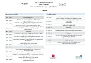 Agenda Abschlusskonferenz